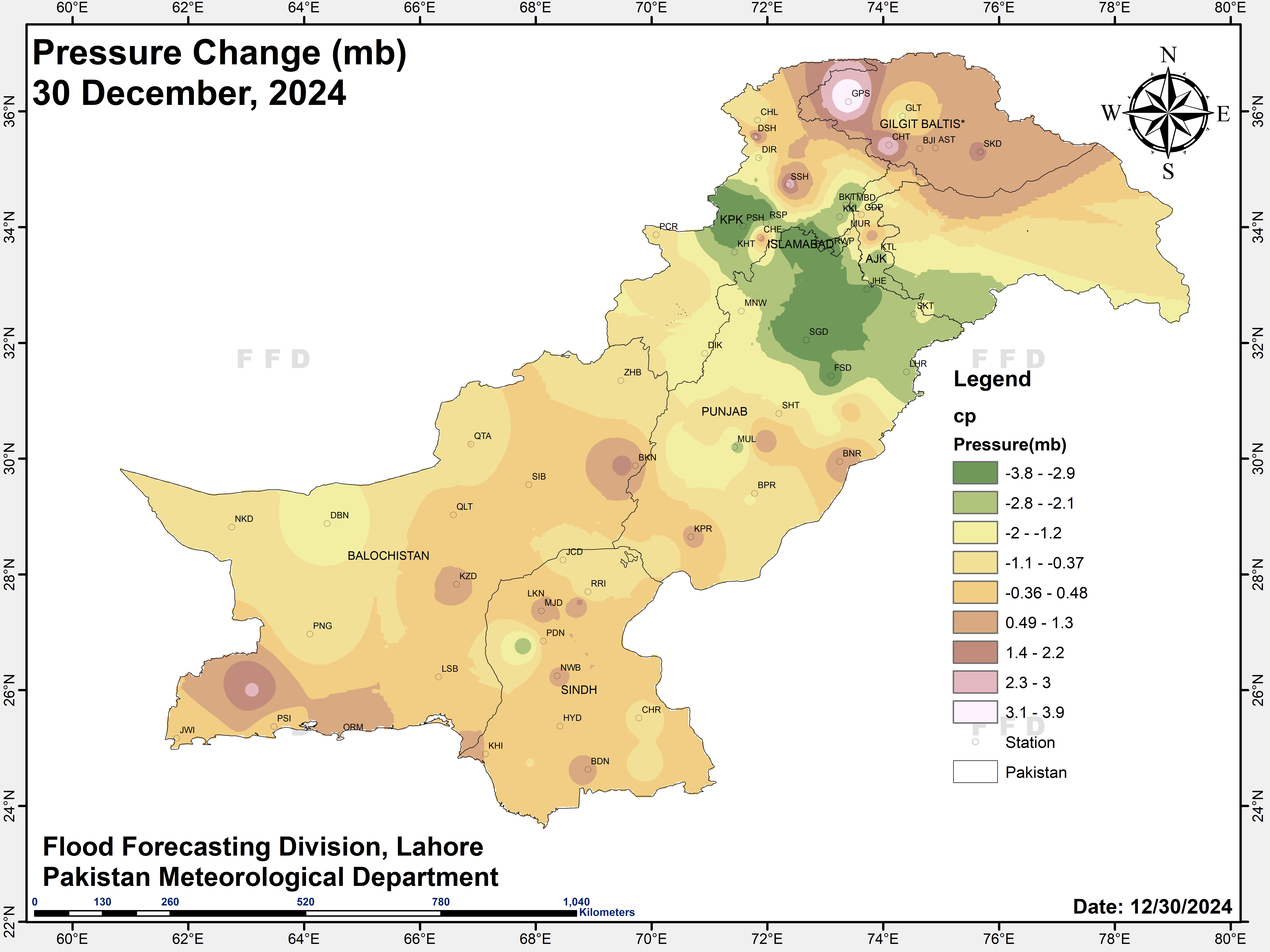 Pressure Change