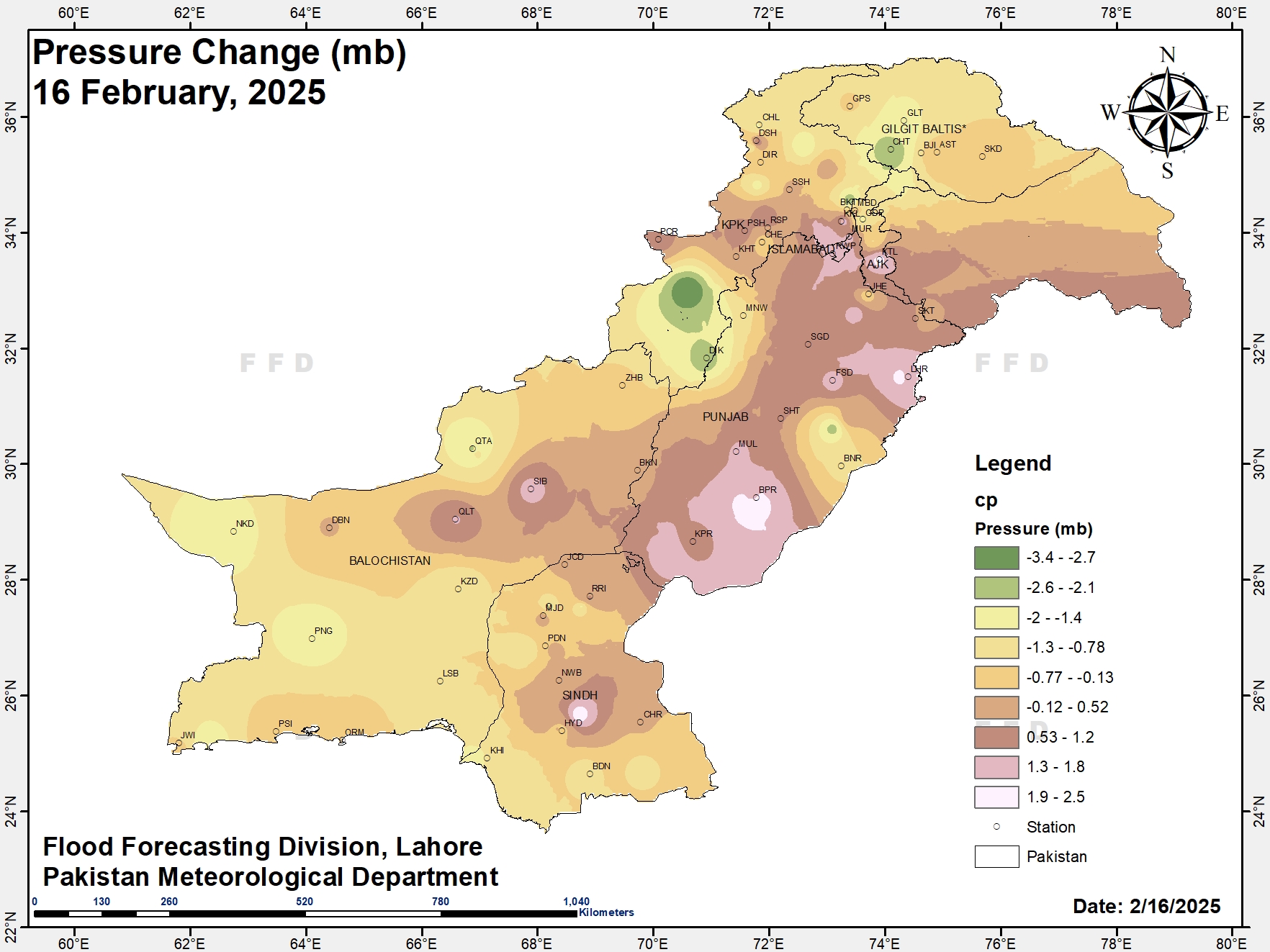 Pressure Change