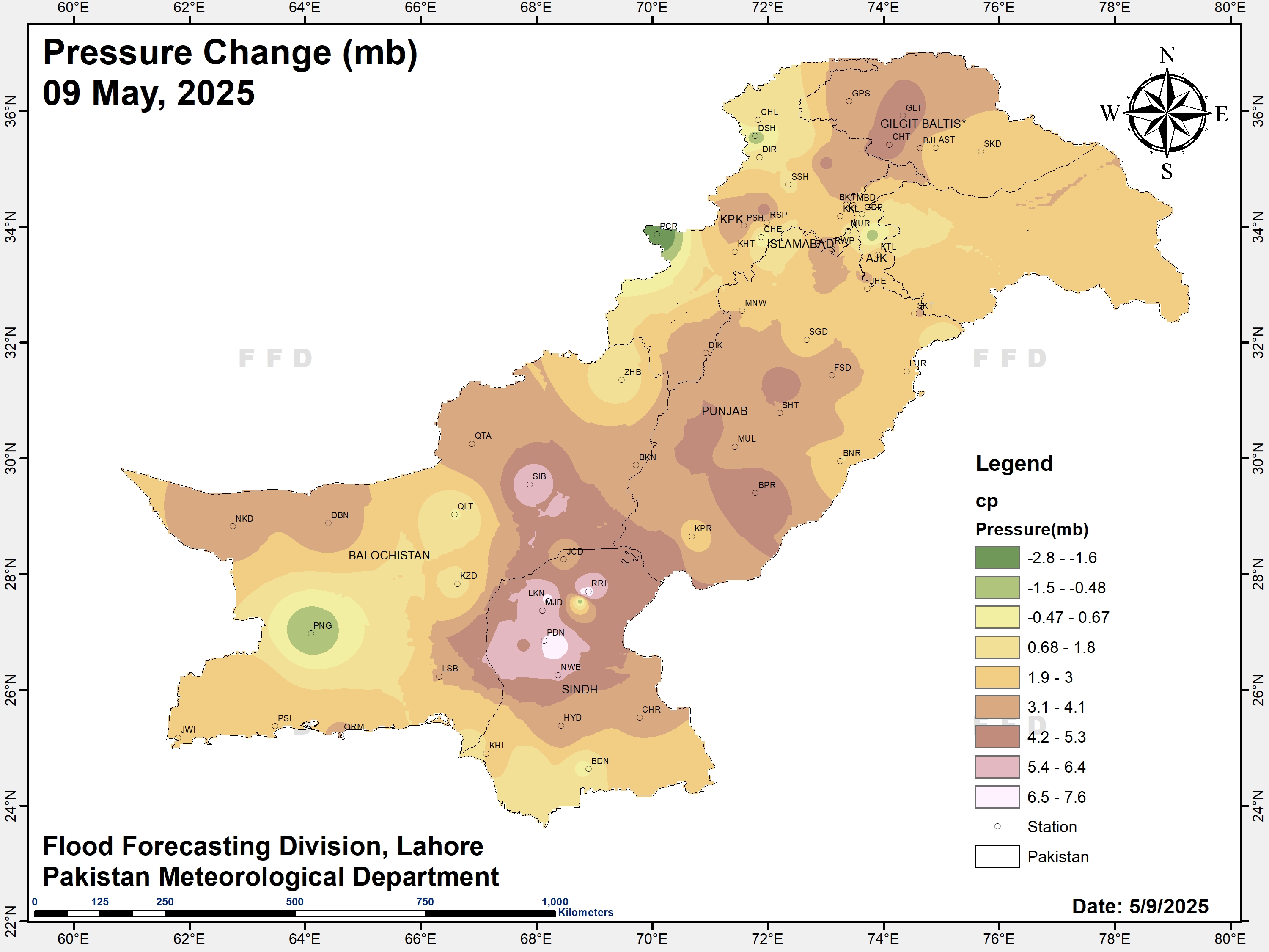 Pressure Change