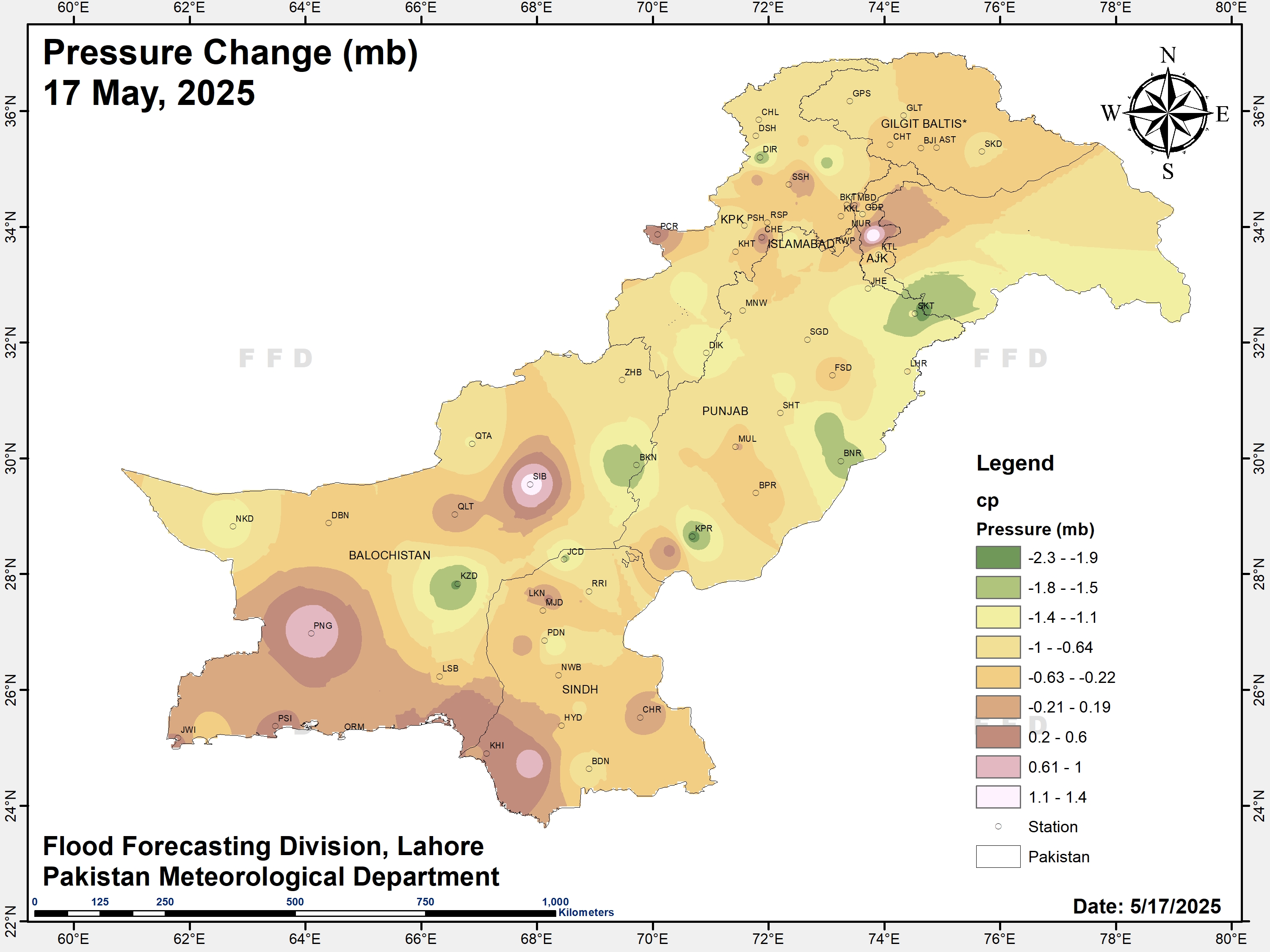 Pressure Change