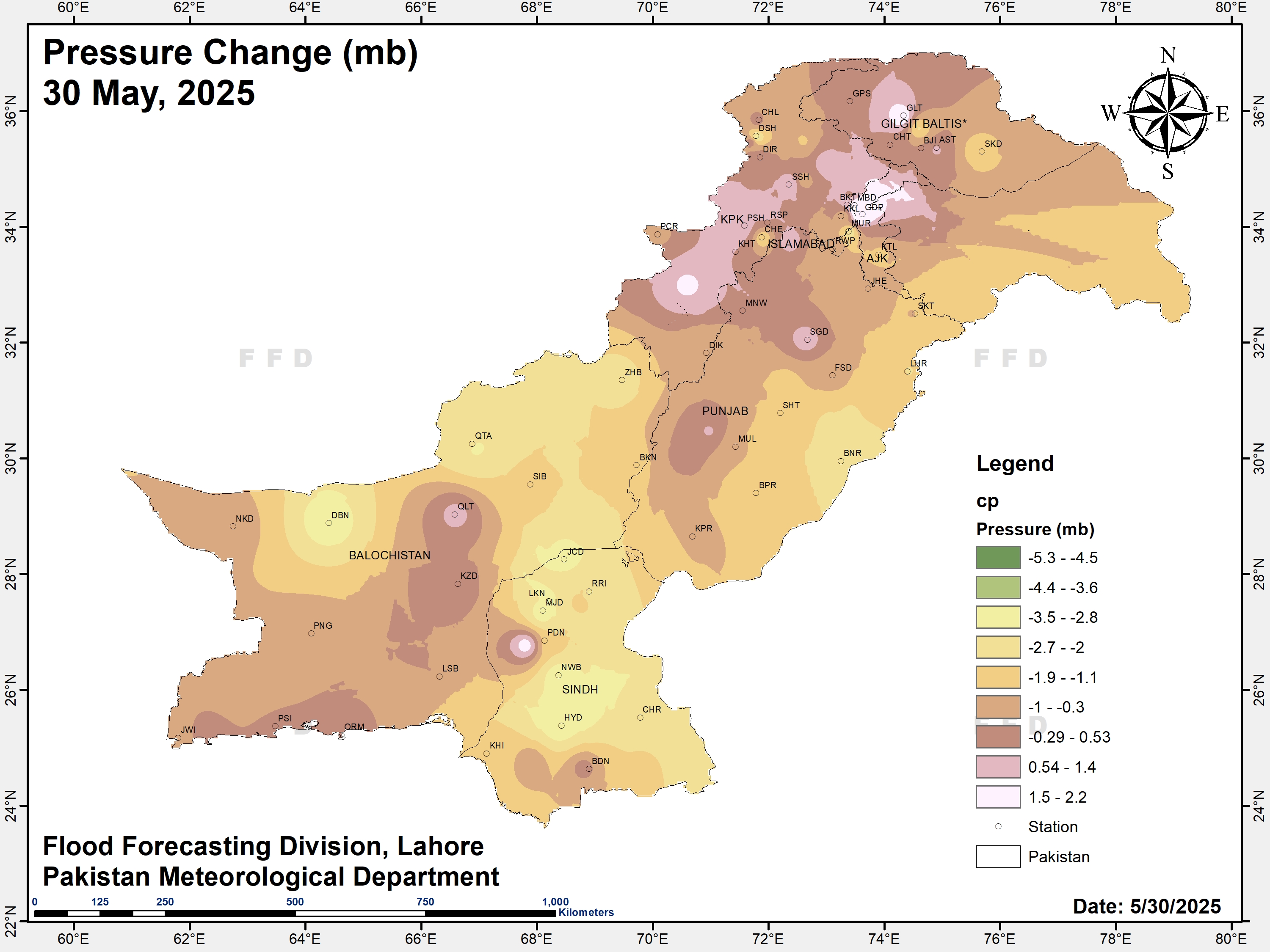 Pressure Change