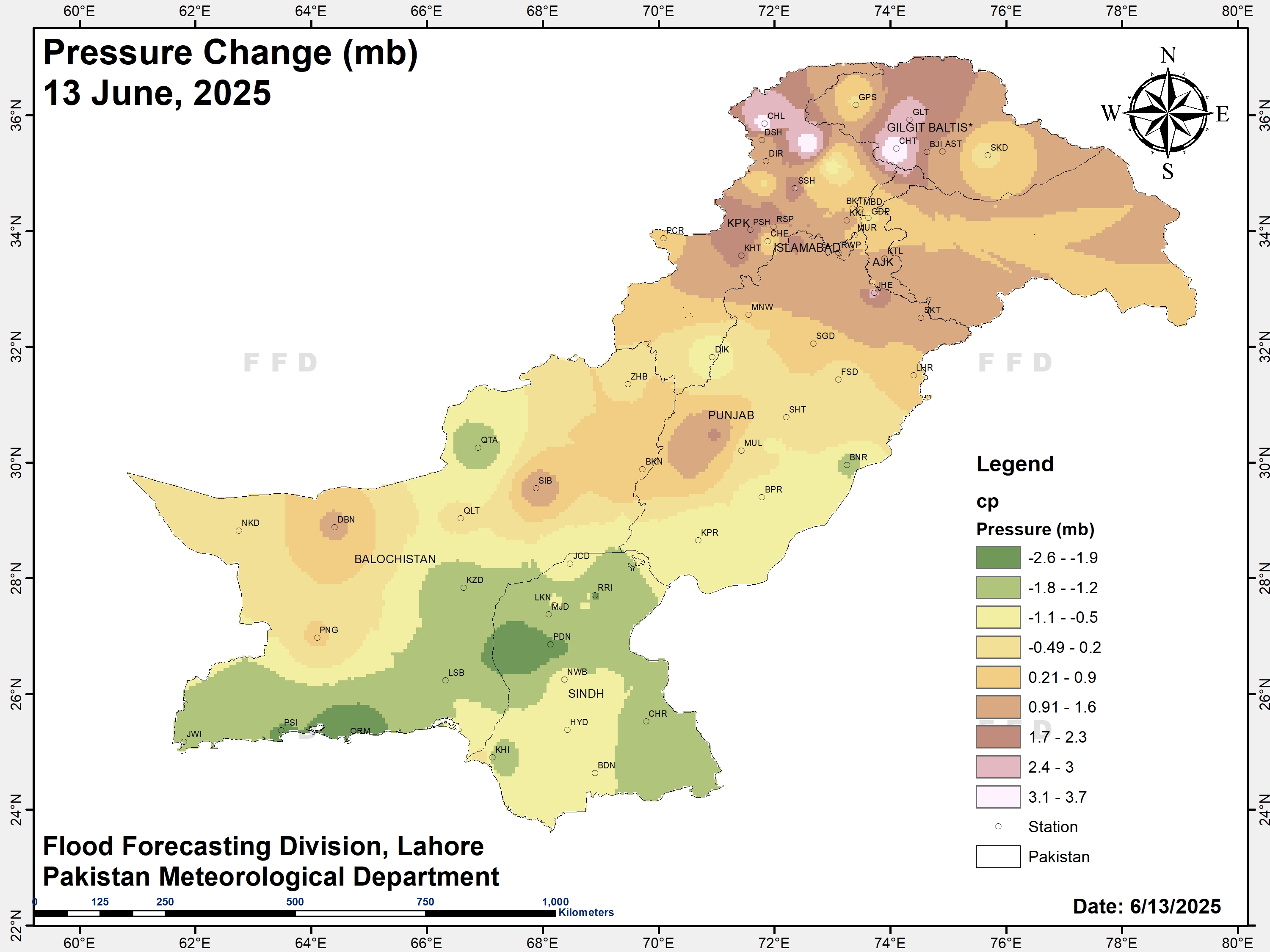 Pressure Change