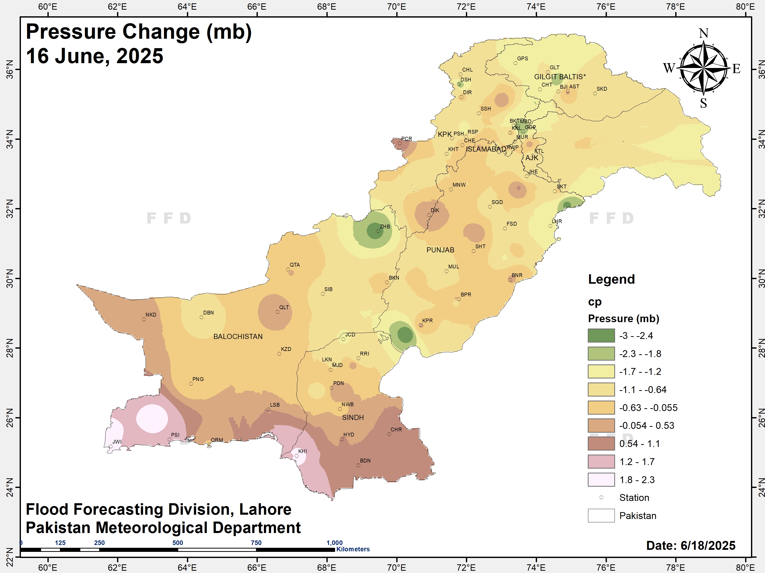 Pressure Change