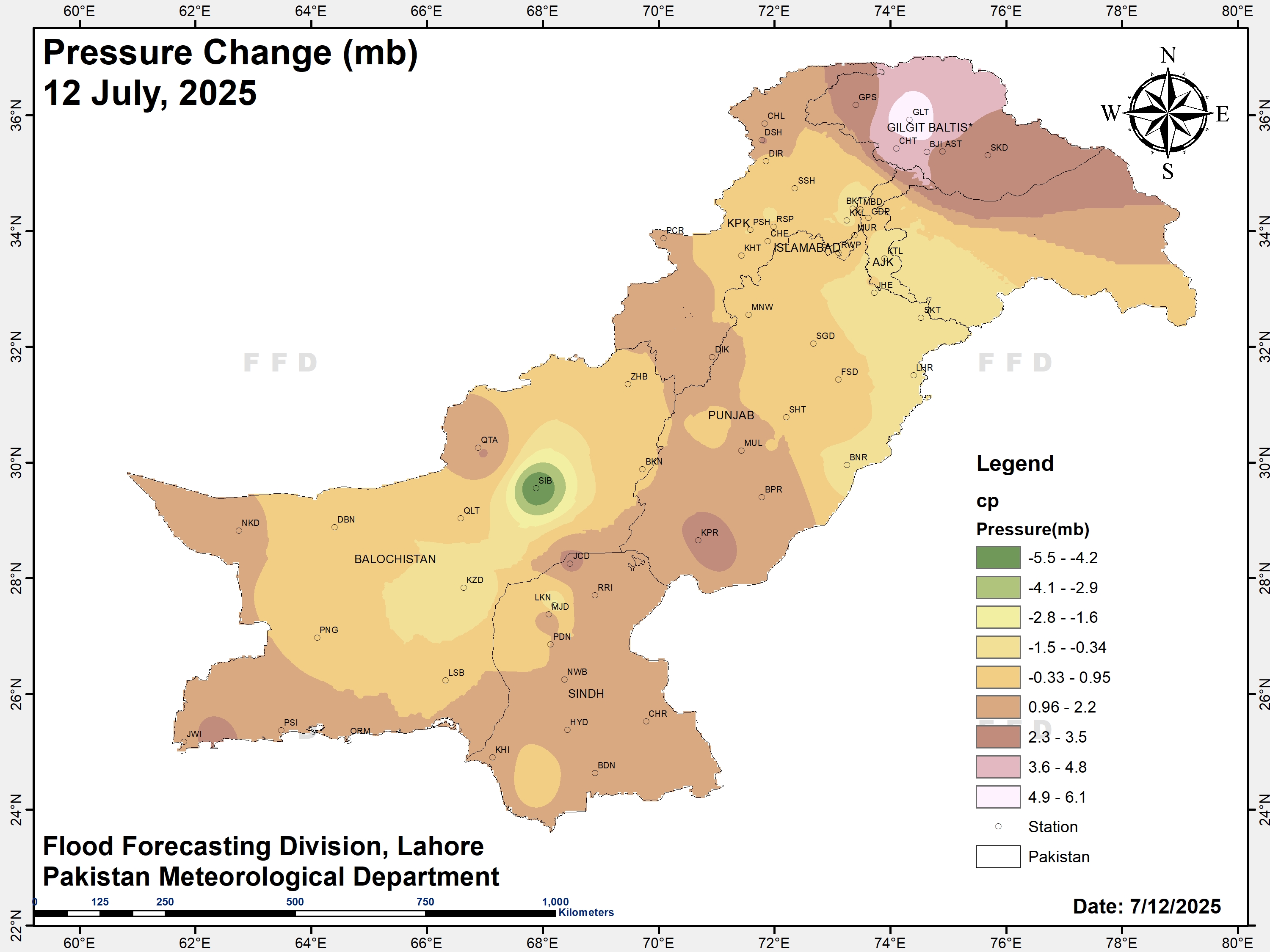 Pressure Change