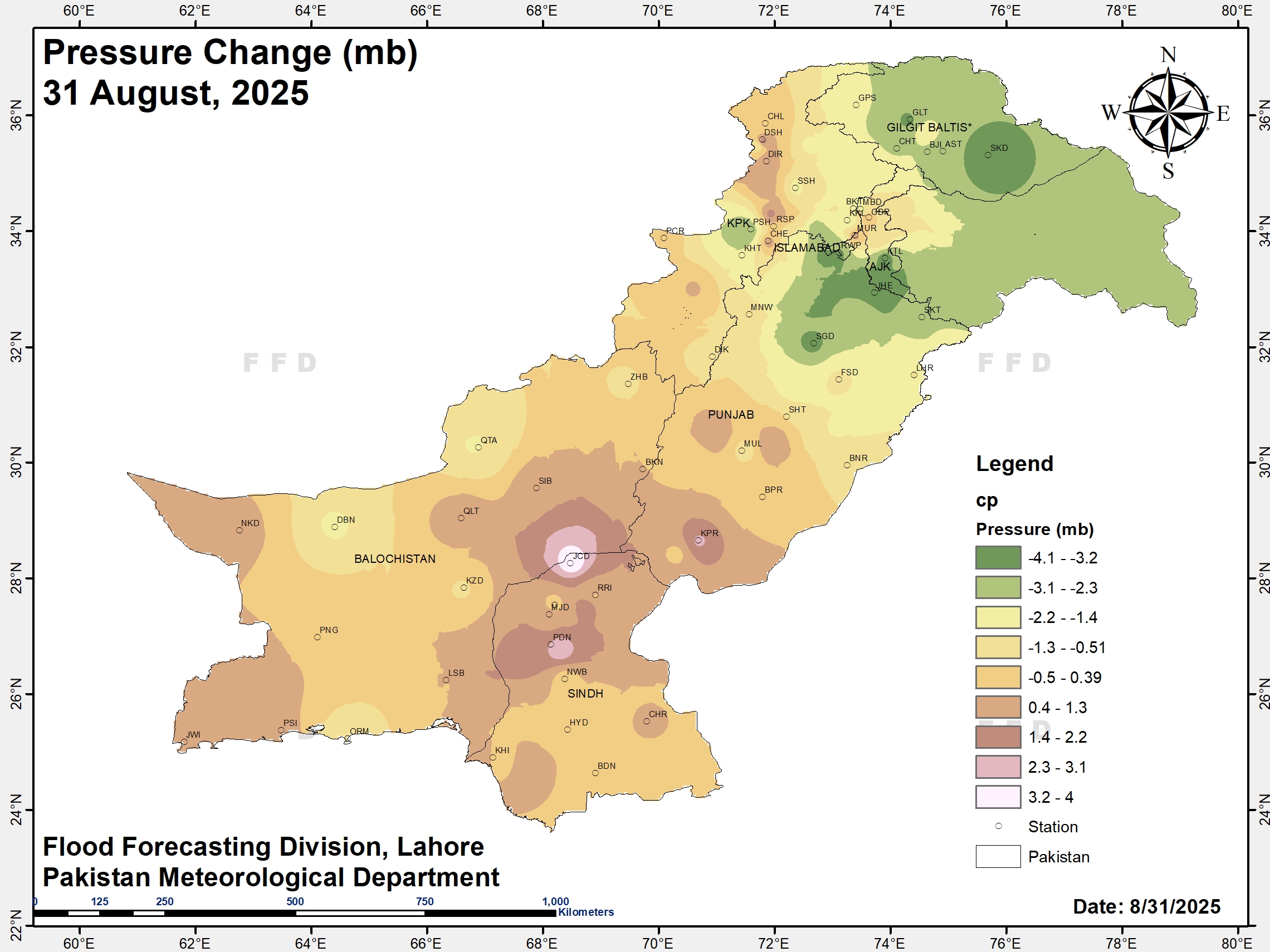 Pressure Change
