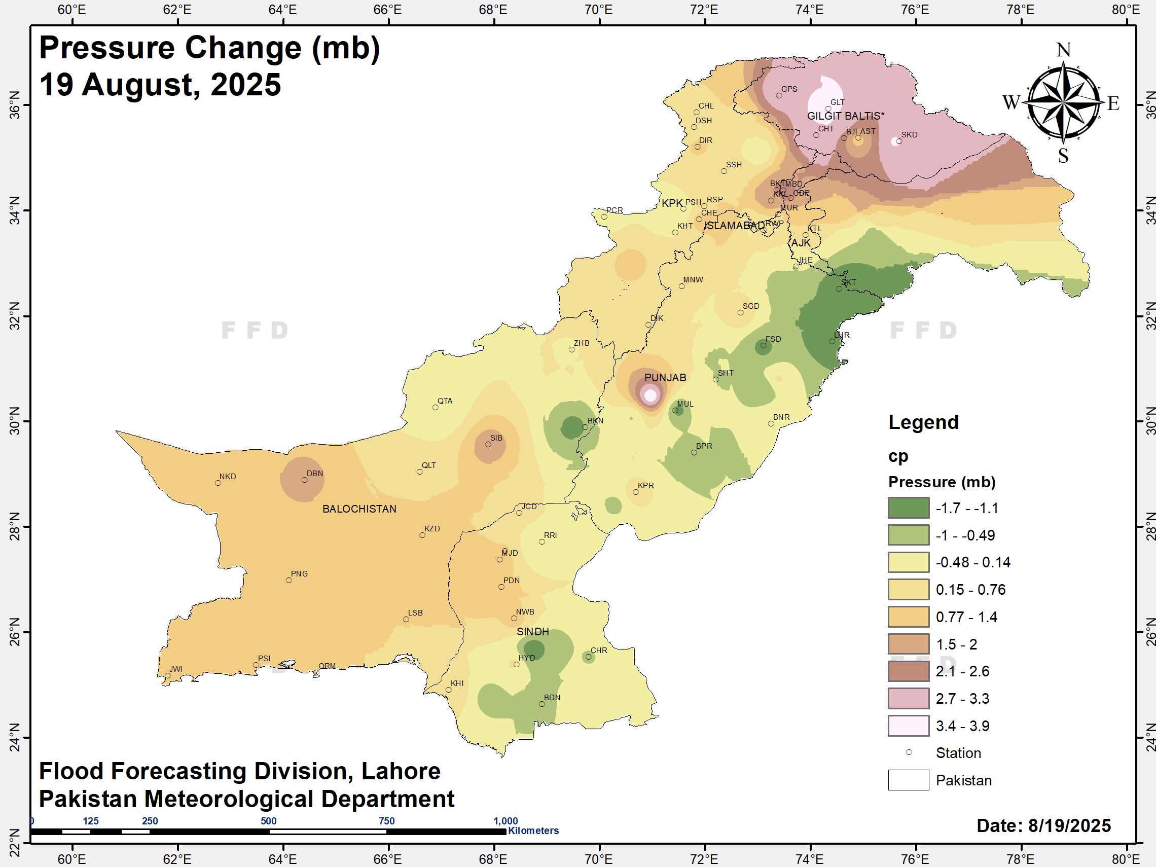 Pressure Change