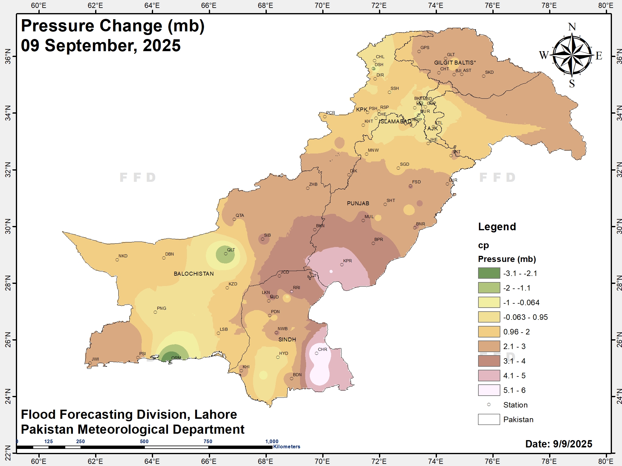 Pressure Change