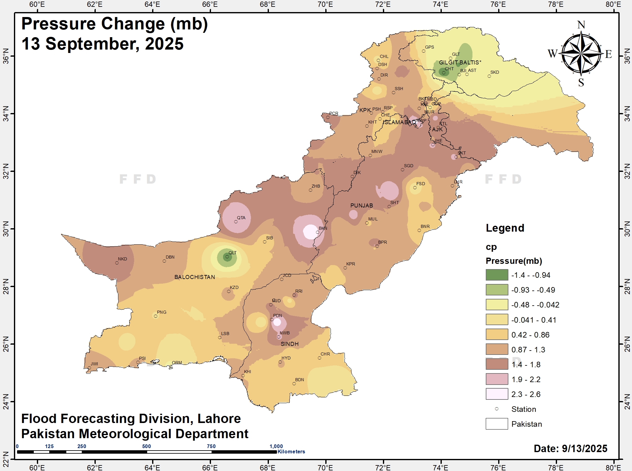 Pressure Change