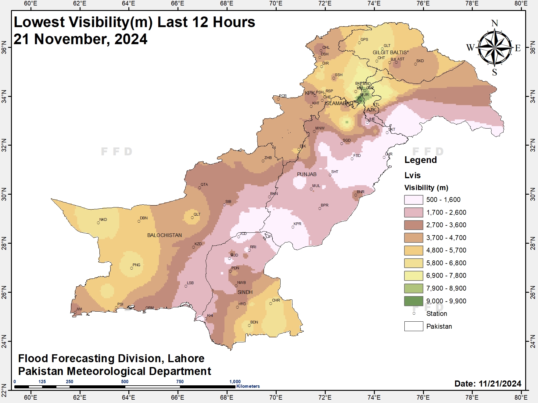 Visibility