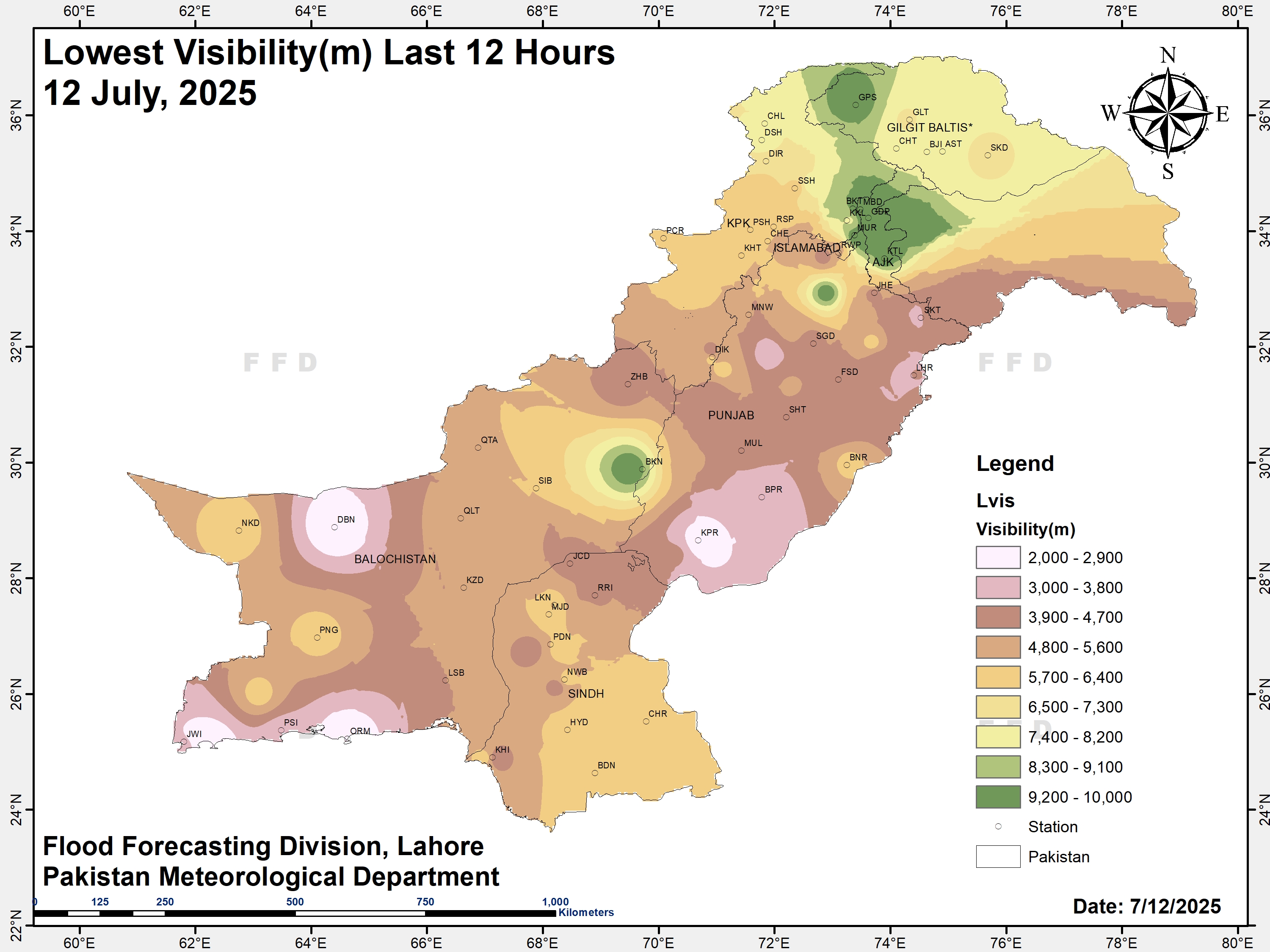Visibility