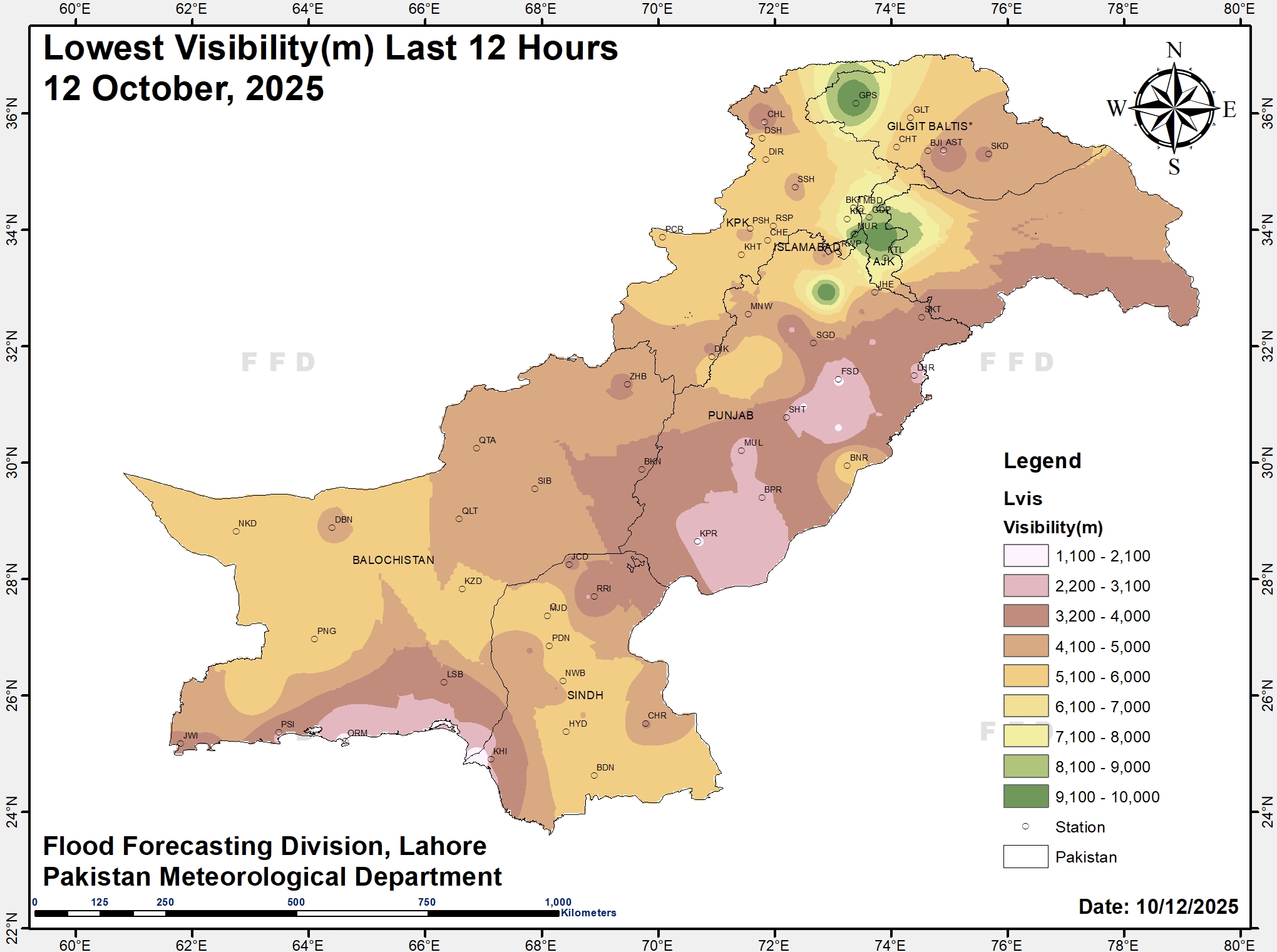 Visibility